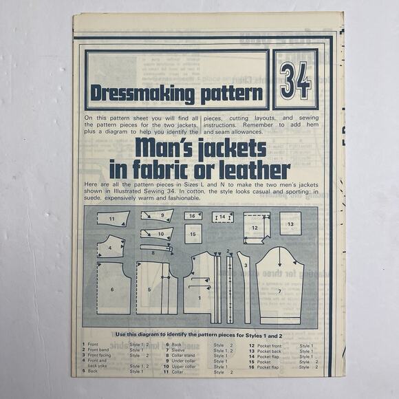 Vintage Designer Sewing Patterns Uncut Lot Of 4 Womens Dresses and Mens Jackets - Picture 8 of 9